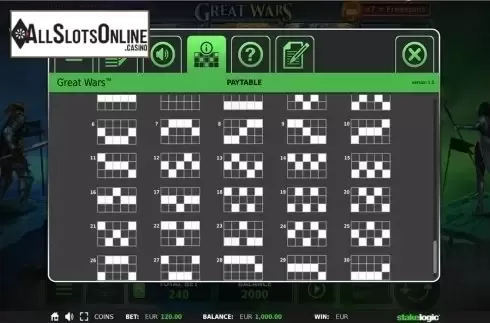 Paytable 4. Great Wars from StakeLogic