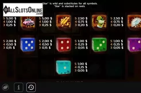Paytable screen 2