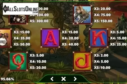 Paytable. Heavy Metal Princess from PlayPearls