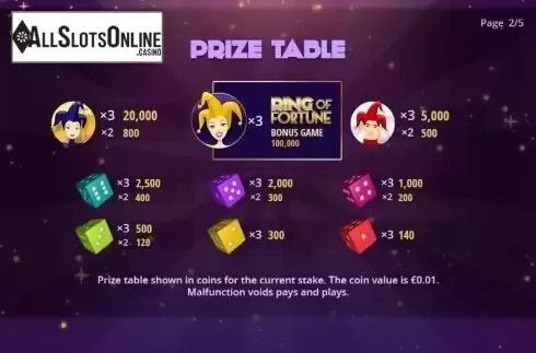 Paytable 2