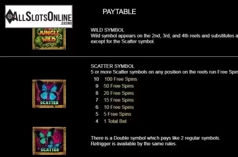 Paytable 3. Jungle Spin from Platipus