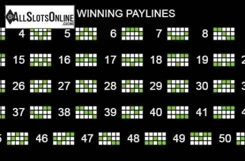 Paytable 3. Jungle Spin from Platipus