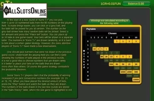 Paytable. Keno T+ from InBet Games