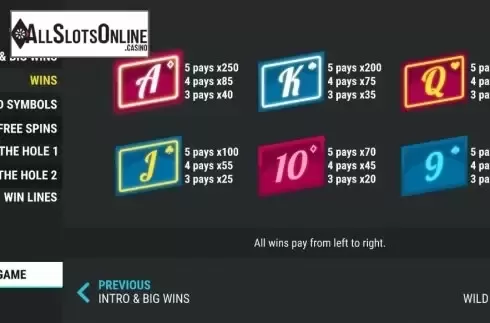 Paytable screen 2. King Bling Slots from Slot Factory