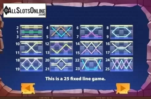 Paylines. King of Cheese from MultiSlot