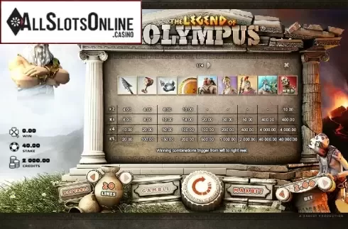 Paytable 1. Legend of Olympus from Rabcat