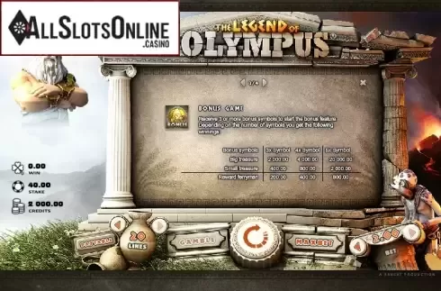 Paytable 3. Legend of Olympus from Rabcat