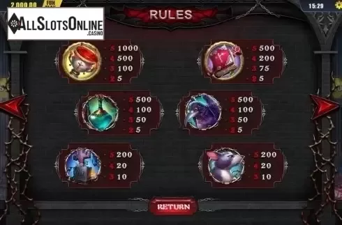 Paytable 1. Legend of the Night from Dream Tech