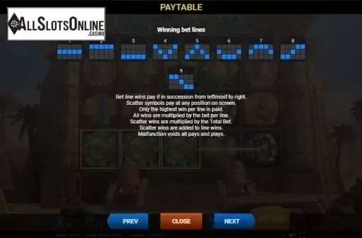 Paytable 5. Legends of Ra from Evoplay Entertainment