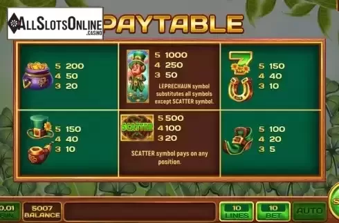 Pay Table screen