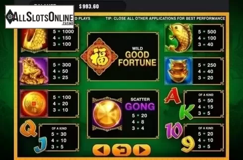 Paytable. Lucky Fortune (GMW) from GMW