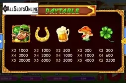 Lucky Leprechaun (iSoftBet)