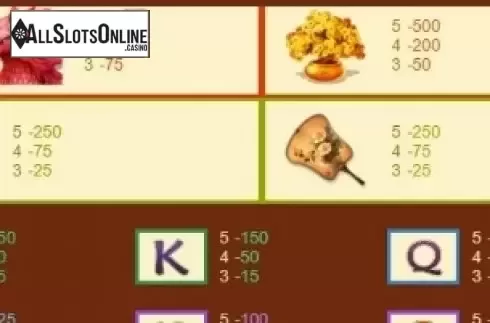 Paytable 2. Lucky Phoenix(JDB168) from JDB168