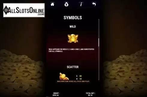 Special symbol screen