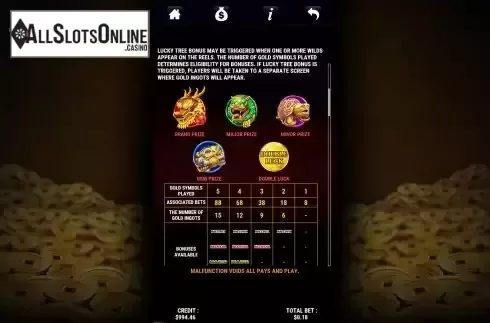 Lucky tree bonus screen