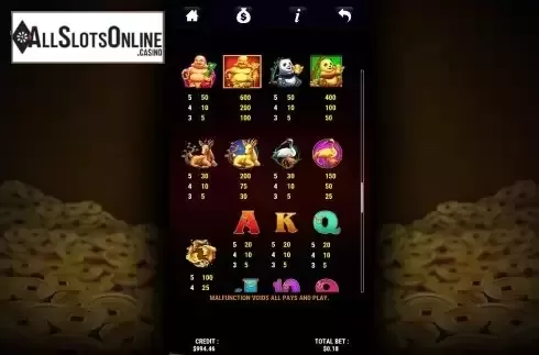 Paytable screen