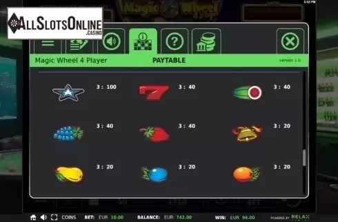Paytable. Magic Wheel 4 Player from StakeLogic