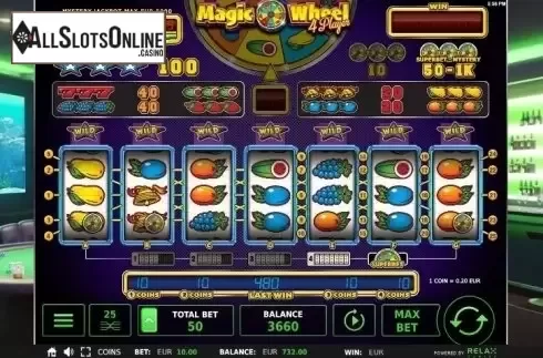 Reel Screen. Magic Wheel 4 Player from StakeLogic