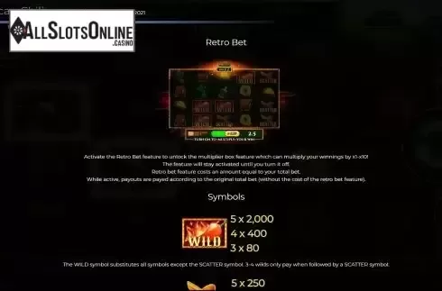 Paytable