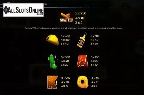 Paytable 2