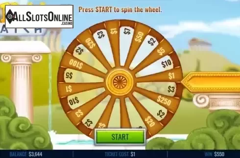 Bonus wheel screen