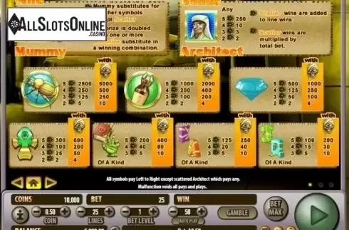Paytable 1. Mummy Money from Habanero