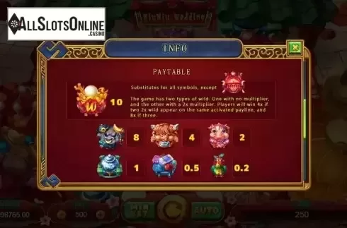 Paytable screen