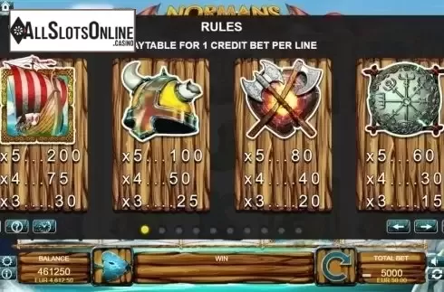 Paytable 1. Normans from FUGA Gaming