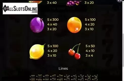 PayTable Screen