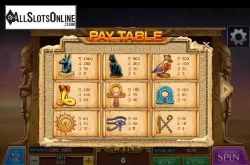 Paytable 1. Pharaos Treasure (Aiwin Games) from Aiwin Games