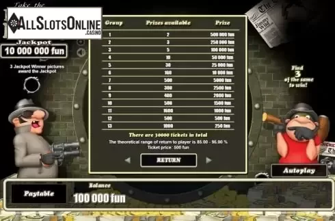 Paytable