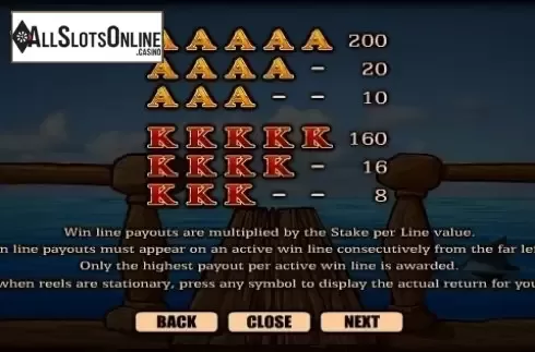 Paytable 4. Pirate Radio from Realistic