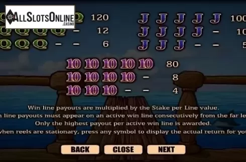Paytable 5. Pirate Radio from Realistic