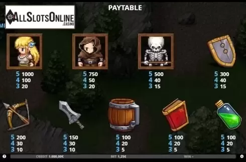 Paytable 1