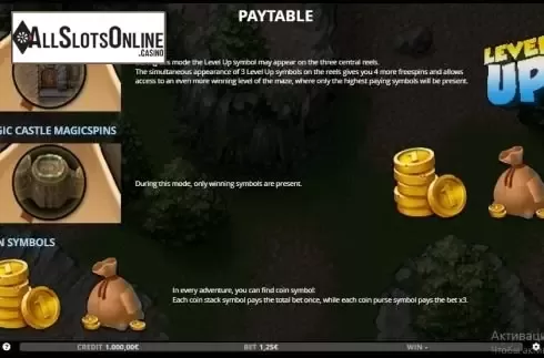 Paytable 3
