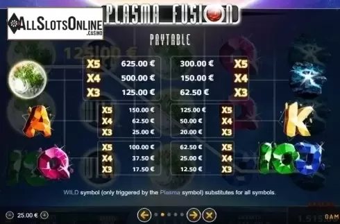 Paytable. Plasma Fusion from GAMING1