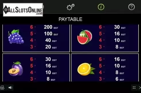 Paytable screen
