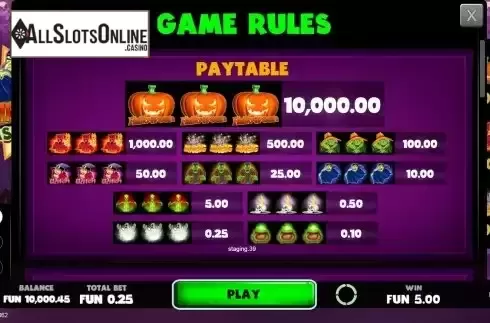 Paytable screen