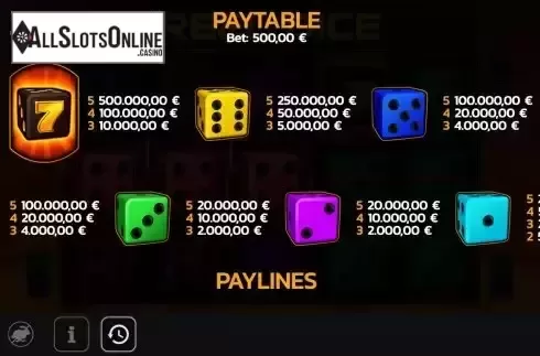 Paytable screen