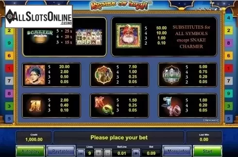 Paytable. Riches of India from Novomatic