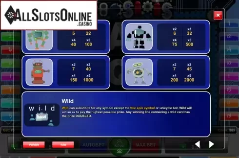Screen3. Roboslots from 1X2gaming