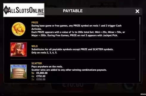 Special symbols screen