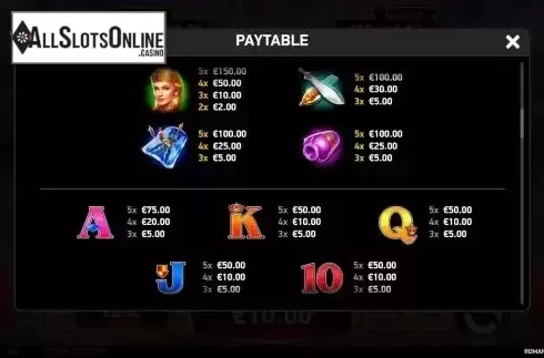 Paytable screen