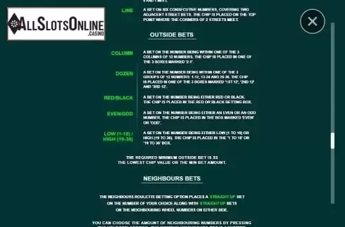 Paytable 4