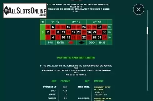 Paytable 2