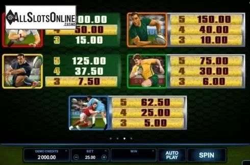 Screen4. Rugby Star from Microgaming