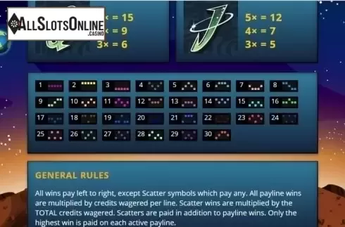 Paytable 2. Spartians from Genii