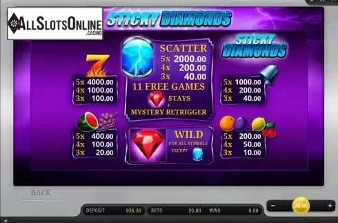 Screen2. Sticky Diamonds from Gamomat