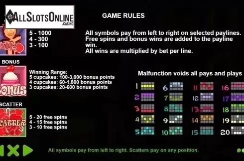 Paytable 2. Sugar Rush Valentine's Day from Pragmatic Play