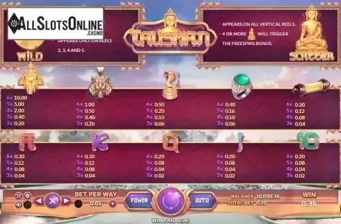 Paytable screen